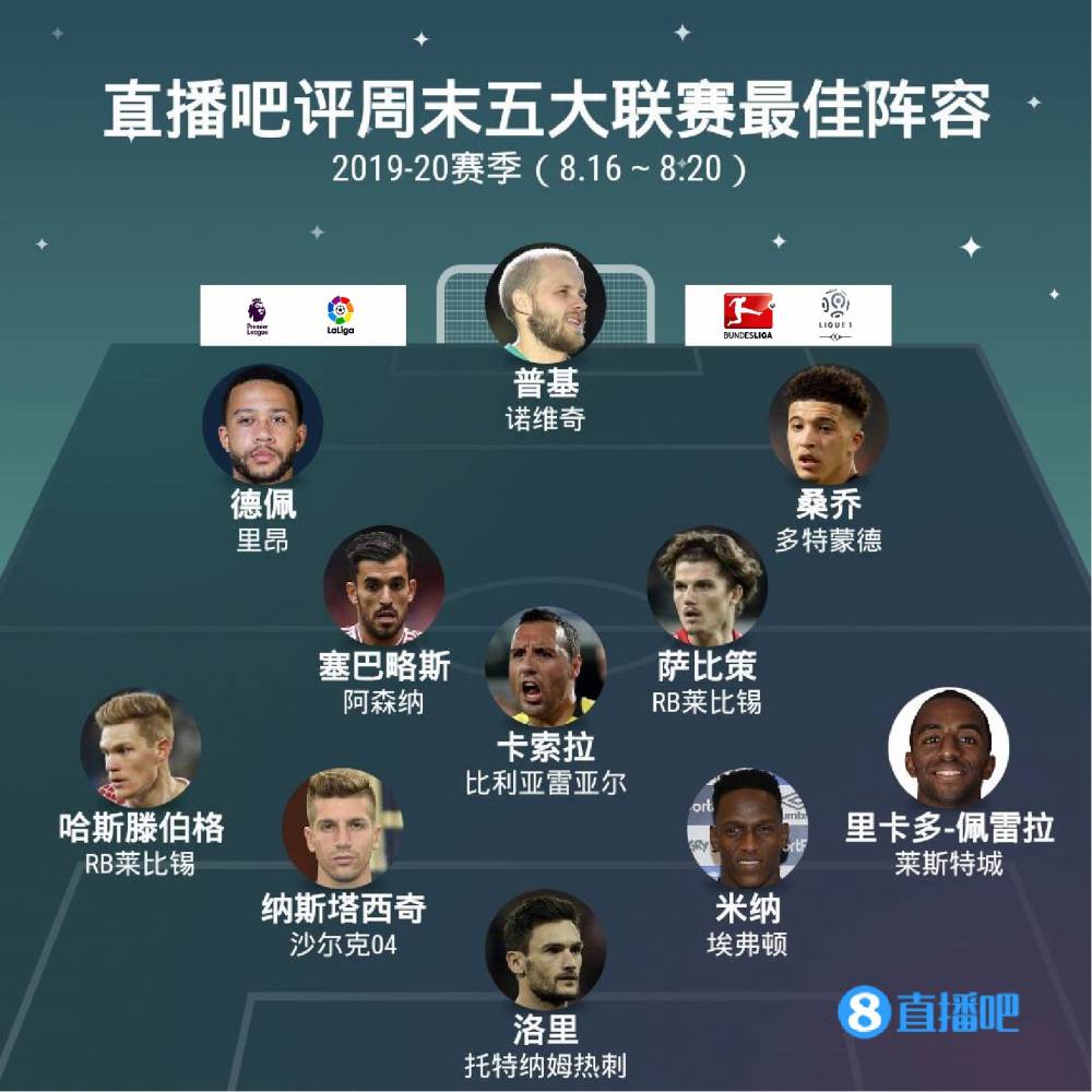 在对阵尤文