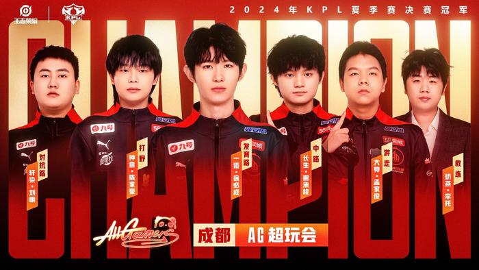 上影響力均