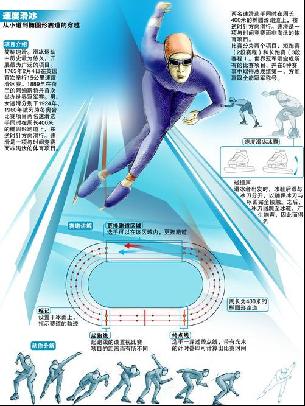 安菲尔德球