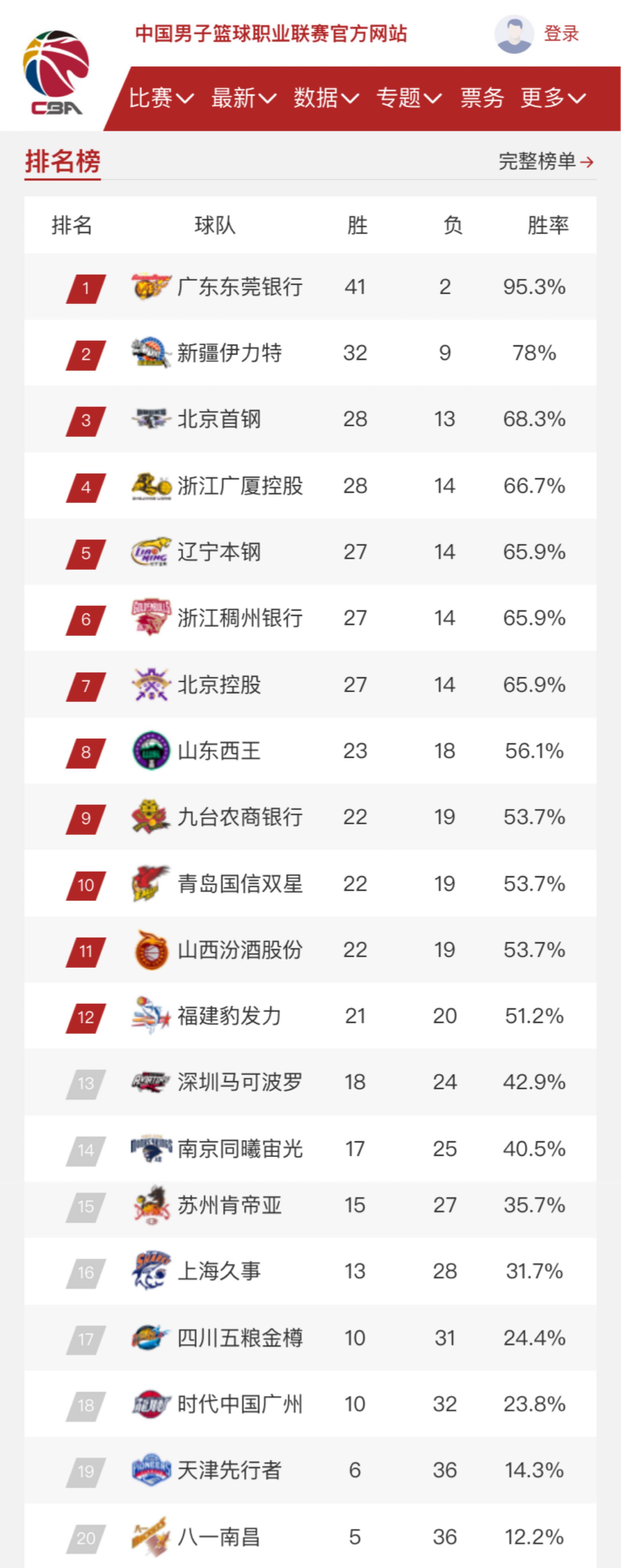 赛公平竞争