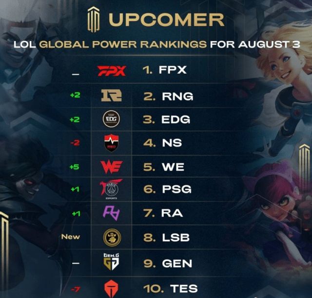 我们正在为 我们正在为